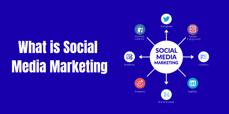 What Is Social Media Marketing