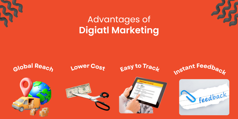 dvantage of Digital marketing