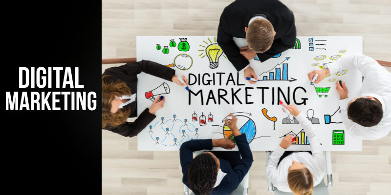 digital marketing about