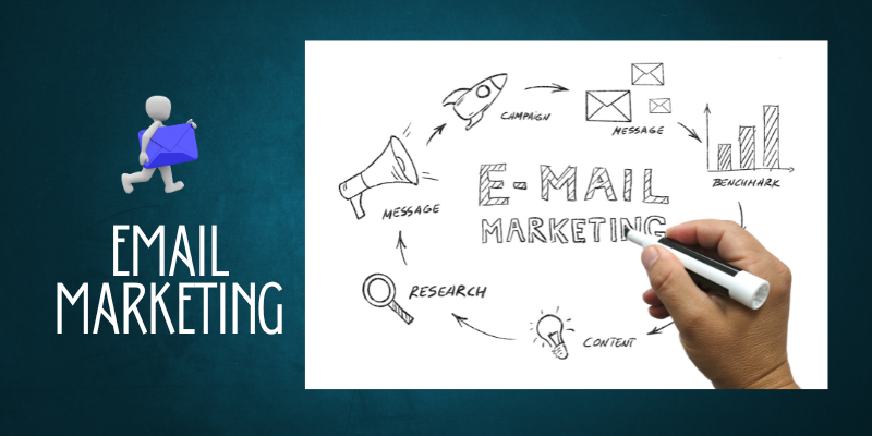 email marketing